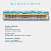 Scancurve Mattress